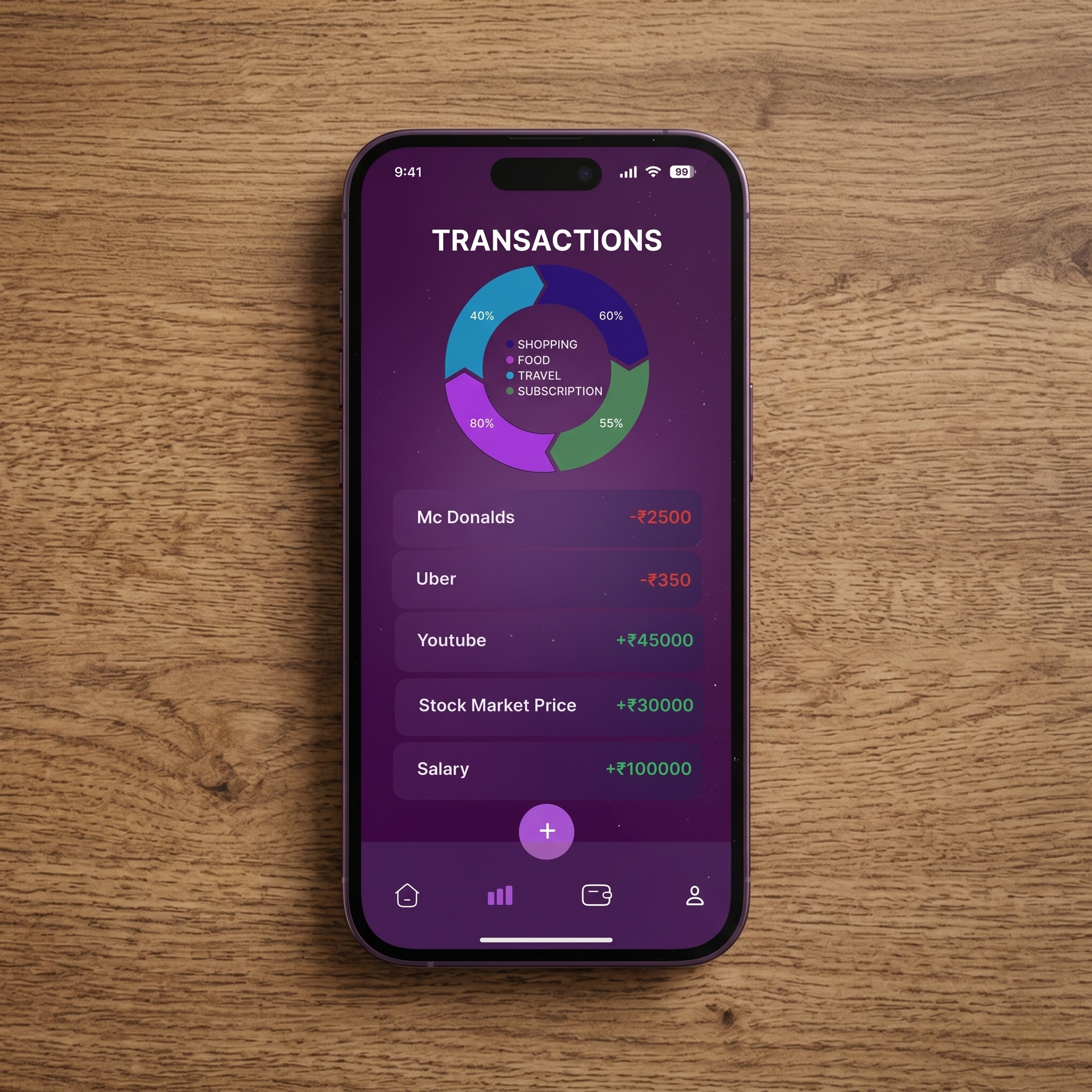 Alan Trackz App